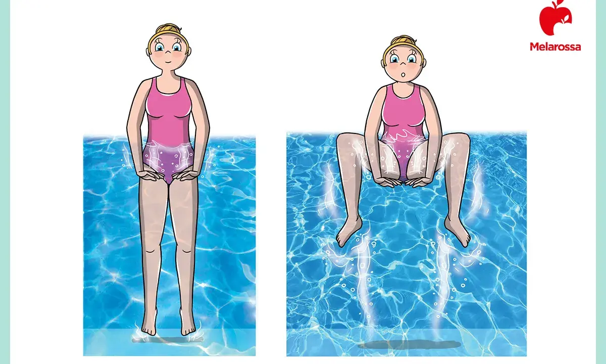 Esercizi in acqua per dimagrire: una donna in costume da bagno esegue un movimento di gambe in piscina, con bollicine che indicano l'azione.