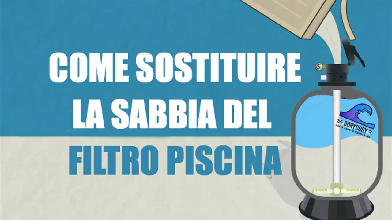 Guida per cambiare sabbia filtro piscina: un manuale illustrato mostra come riempire il filtro con nuova sabbia per una piscina cristallina.