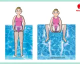 Esercizi in acqua per dimagrire: una donna in costume da bagno esegue un movimento di gambe in piscina, con bollicine che indicano l'azione.