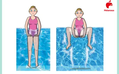 Esercizi in acqua per dimagrire: una donna in costume da bagno esegue un movimento di gambe in piscina, con bollicine che indicano l'azione.