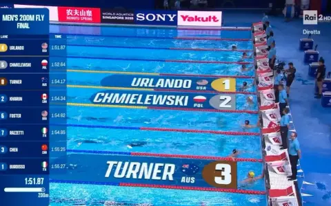Classifica dei Mondiali di nuoto, 200 farfalla maschile. Urlando (USA) in testa, seguito da Chmielewski (POL).