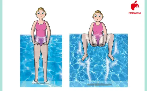 Esercizi in acqua per dimagrire: una donna in costume da bagno esegue un movimento di gambe in piscina, con bollicine che indicano l'azione.