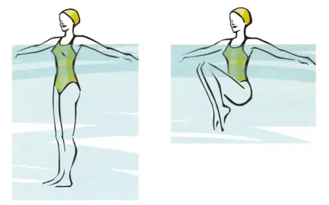 Esercizi di acquagym per dimagrire la pancia: una donna in piedi e poi seduta in acqua, con braccia aperte.
