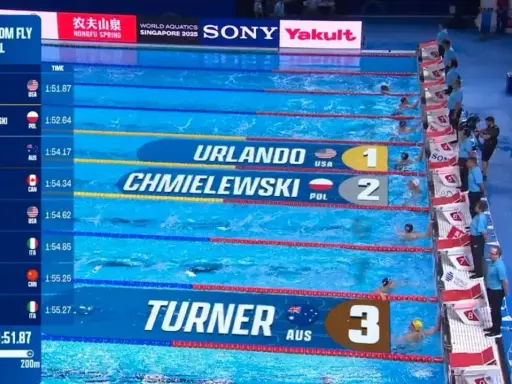 Classifica dei Mondiali di nuoto, 200 farfalla maschile. Urlando (USA) in testa, seguito da Chmielewski (POL).