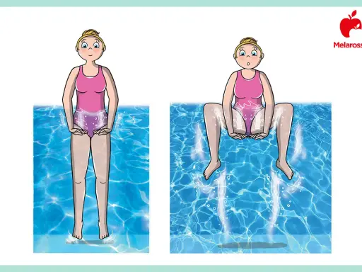 Esercizi in acqua per dimagrire: una donna in costume da bagno esegue un movimento di gambe in piscina, con bollicine che indicano l'azione.
