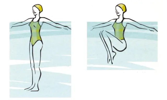 Esercizi di acquagym per dimagrire la pancia: una donna in piedi e poi seduta in acqua, con braccia aperte.